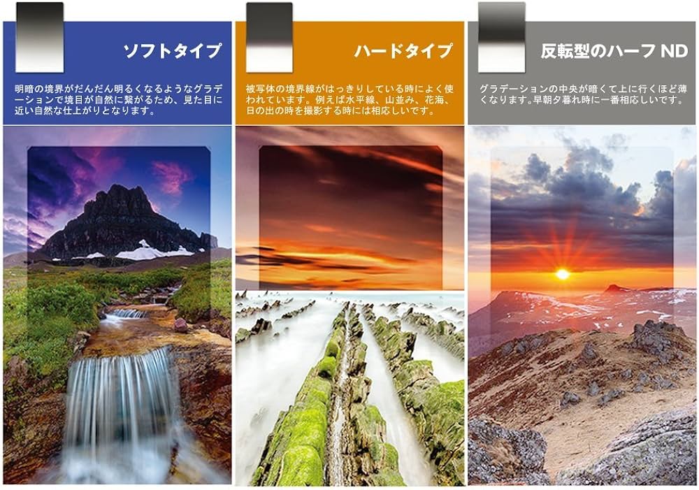 Amazon.co.jp: NiSi Square Filter 100mm System Half ND4 Hard